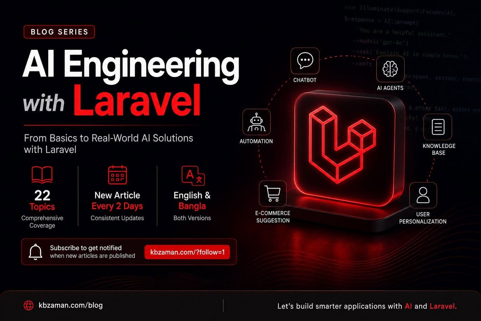 AI Engineering series cover