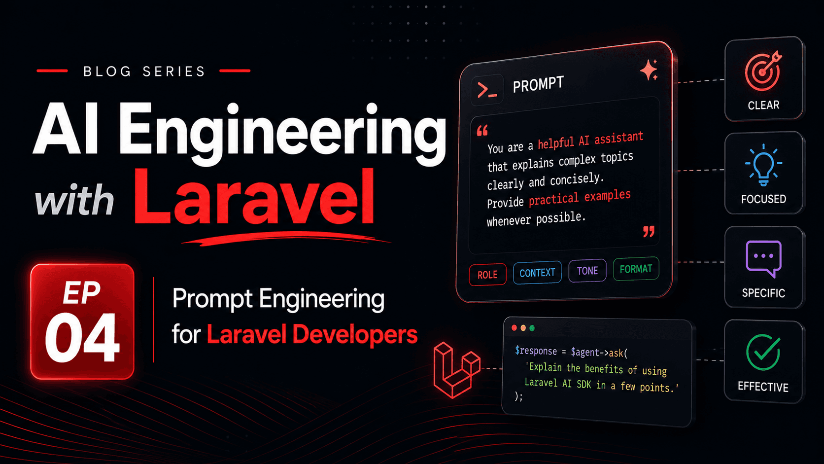 Prompt Engineering in Laravel Applications
